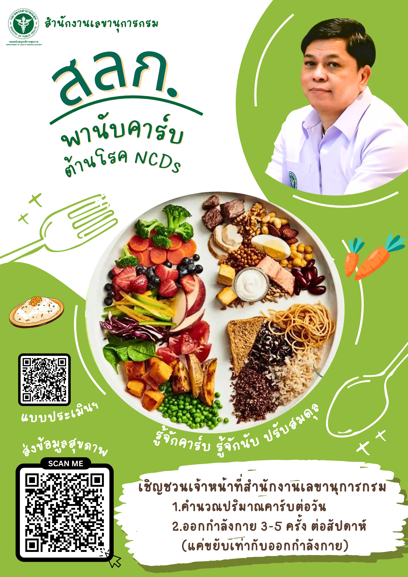 สลก.พานับคาร์บ ต้านโรค NCDs:  เป้าหมาย 45วัน ลด100โล