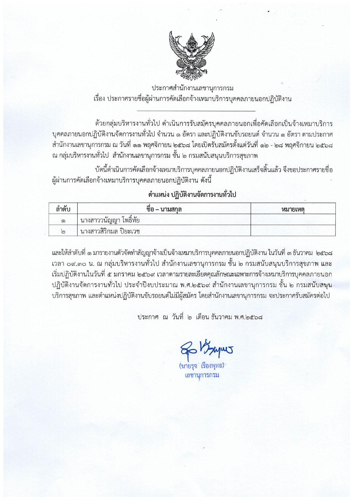 ประกาศรายชื่อผู้ผ่านการคัดเลือกจ้างเหมาบริการบุคคลภายนอกปฏิบัติงาน: